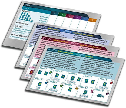 Escaperoom Escape your house spyteam (NL)